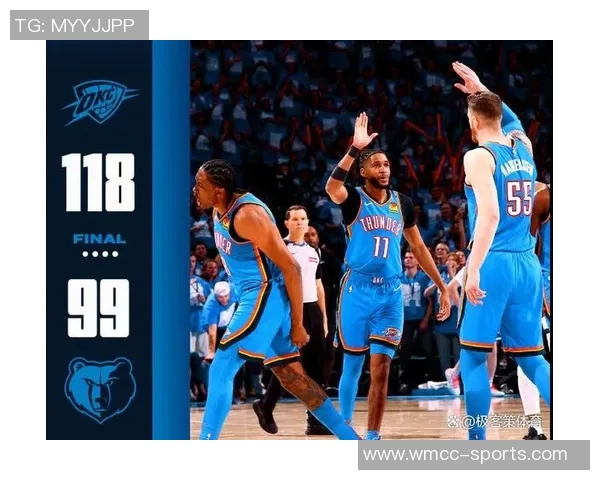 NBA赛事分析雷霆轻取灰熊勇士逆转魔术活塞战胜开拓者展现实力